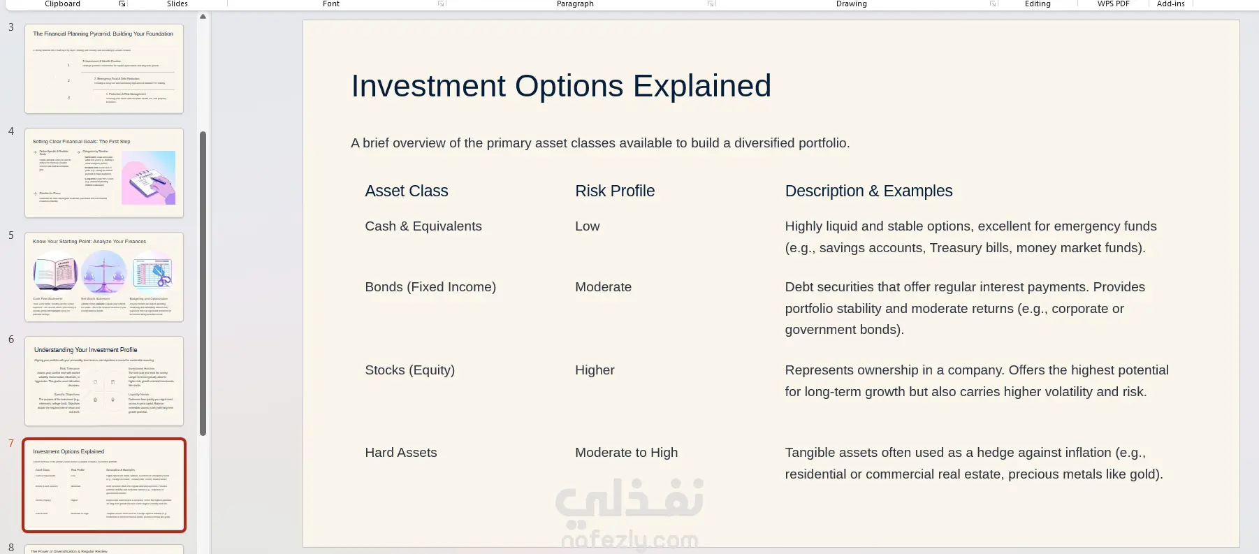 إعادة تصميم عرض PowerPoint بشكل احترافي ومبتكر