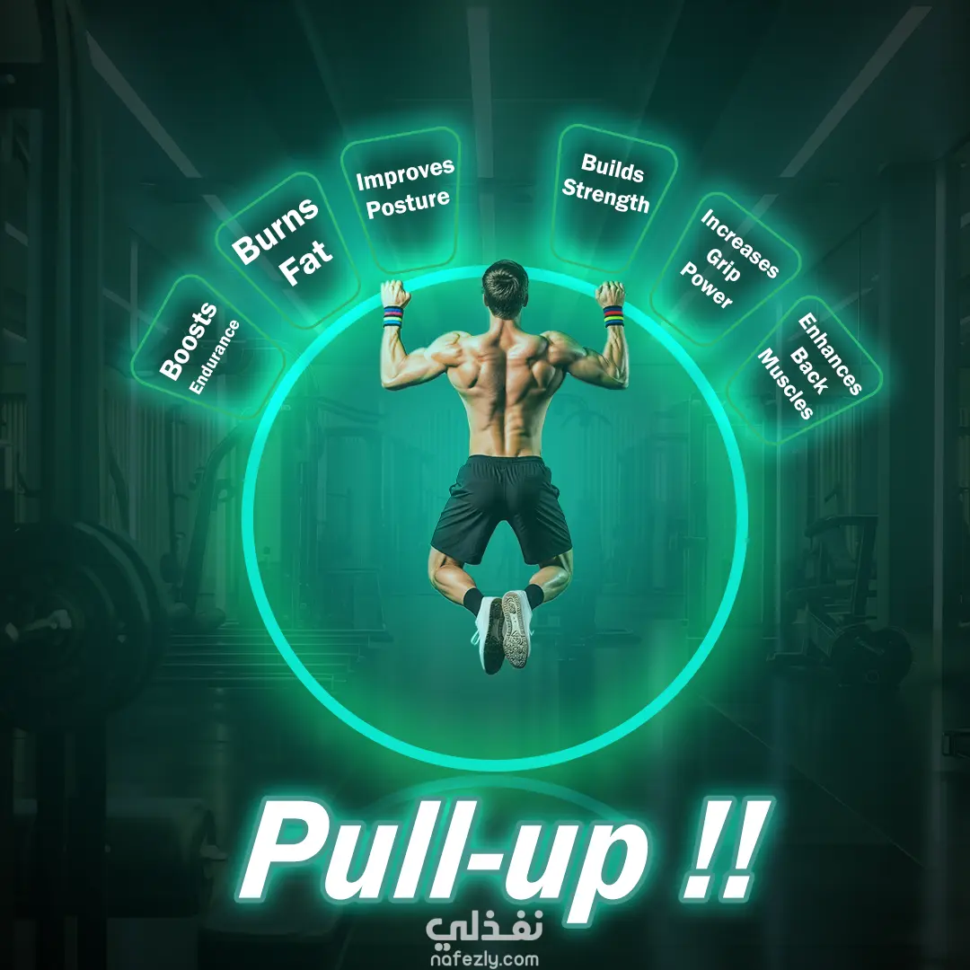 منشورات سوشيال ميديا لجيم