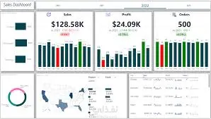 تحليل البيانات وعرضها بلوحات تفاعلية احترافية باستخدام Microsoft Power BI
