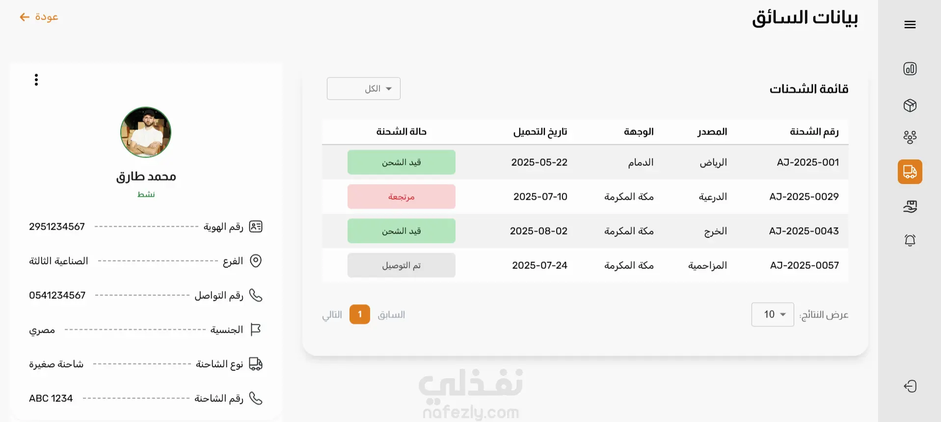 شحناتي - Shuhnaty