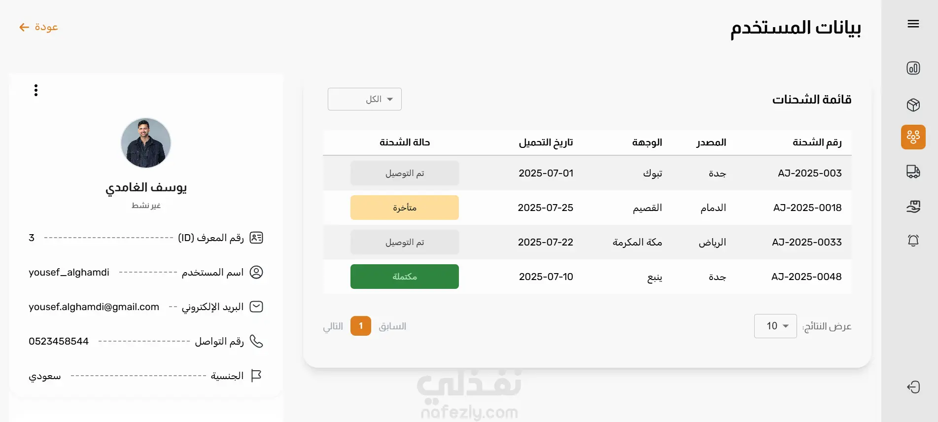 شحناتي - Shuhnaty