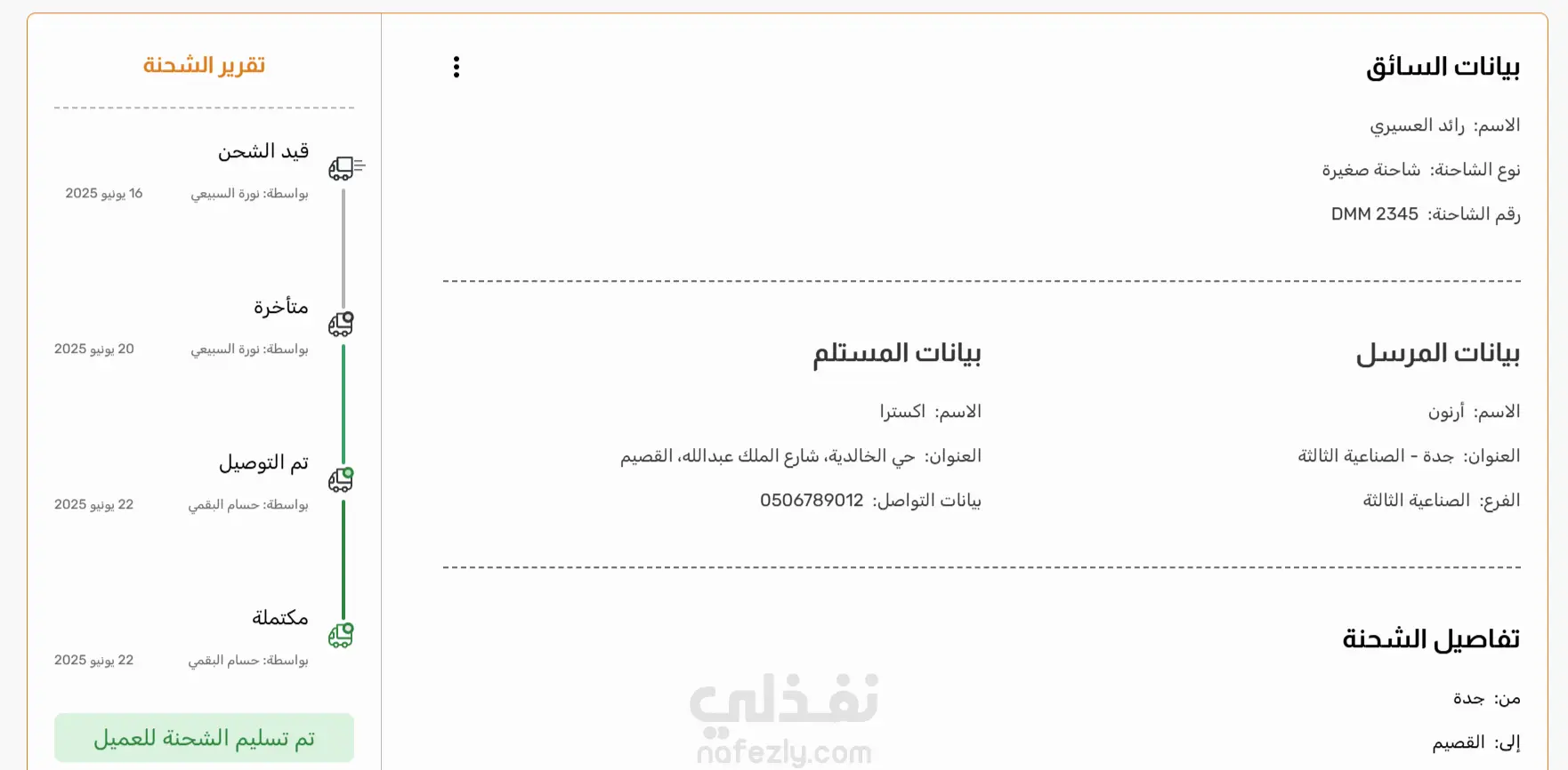 شحناتي - Shuhnaty