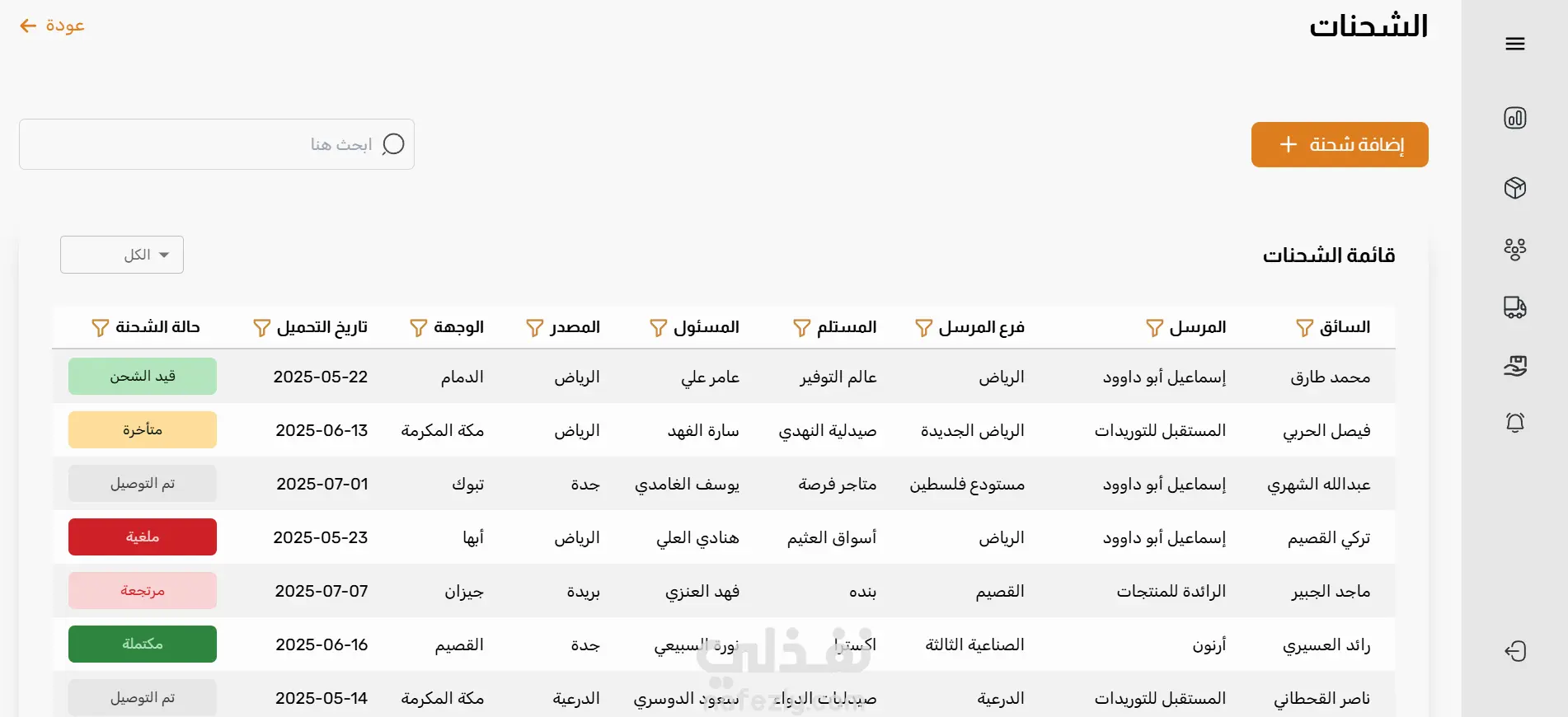 شحناتي - Shuhnaty