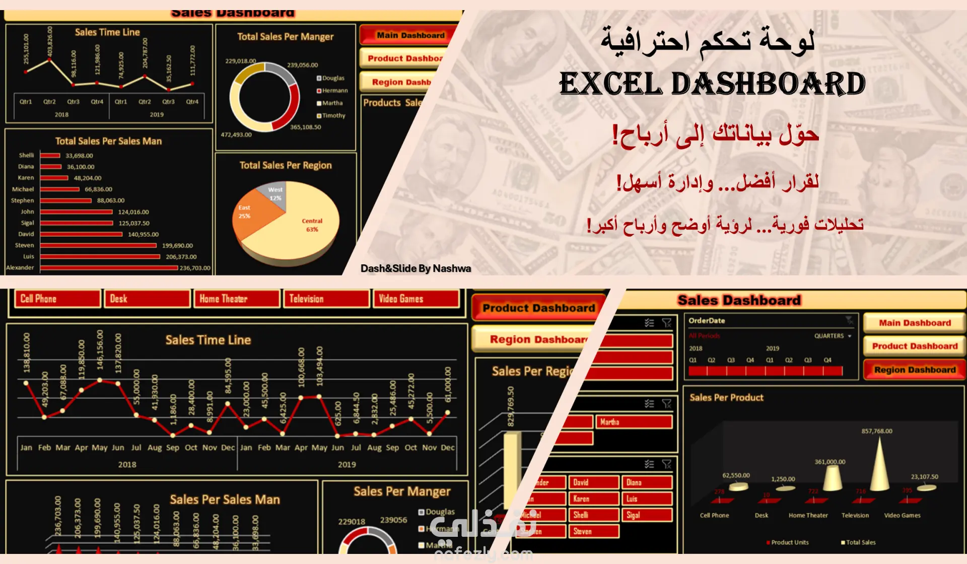 اكسل داشبورد احترافية Excel Dashboard