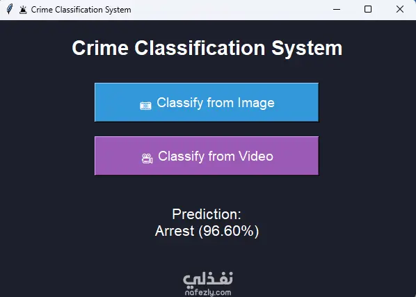 اكتشاف الجرائم باستخدام الذكاء الاصطناعي