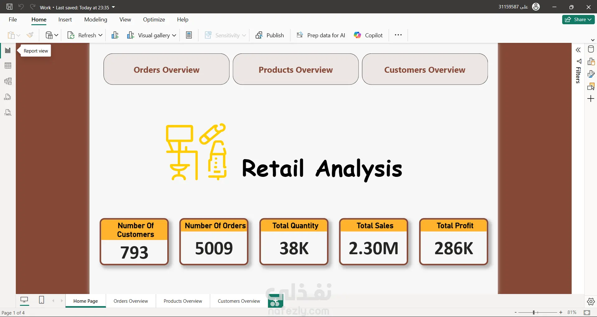 Retail and Sales Analysis