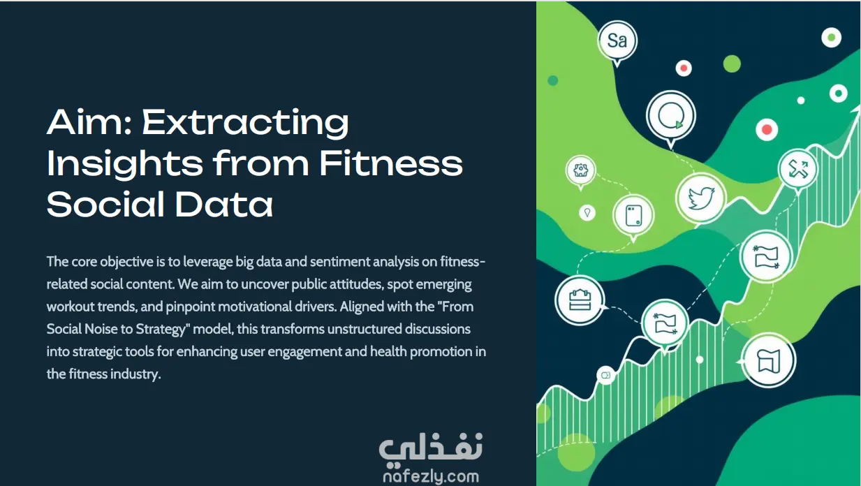 عمل presentation احترافي باستخدام powerpoint و canva