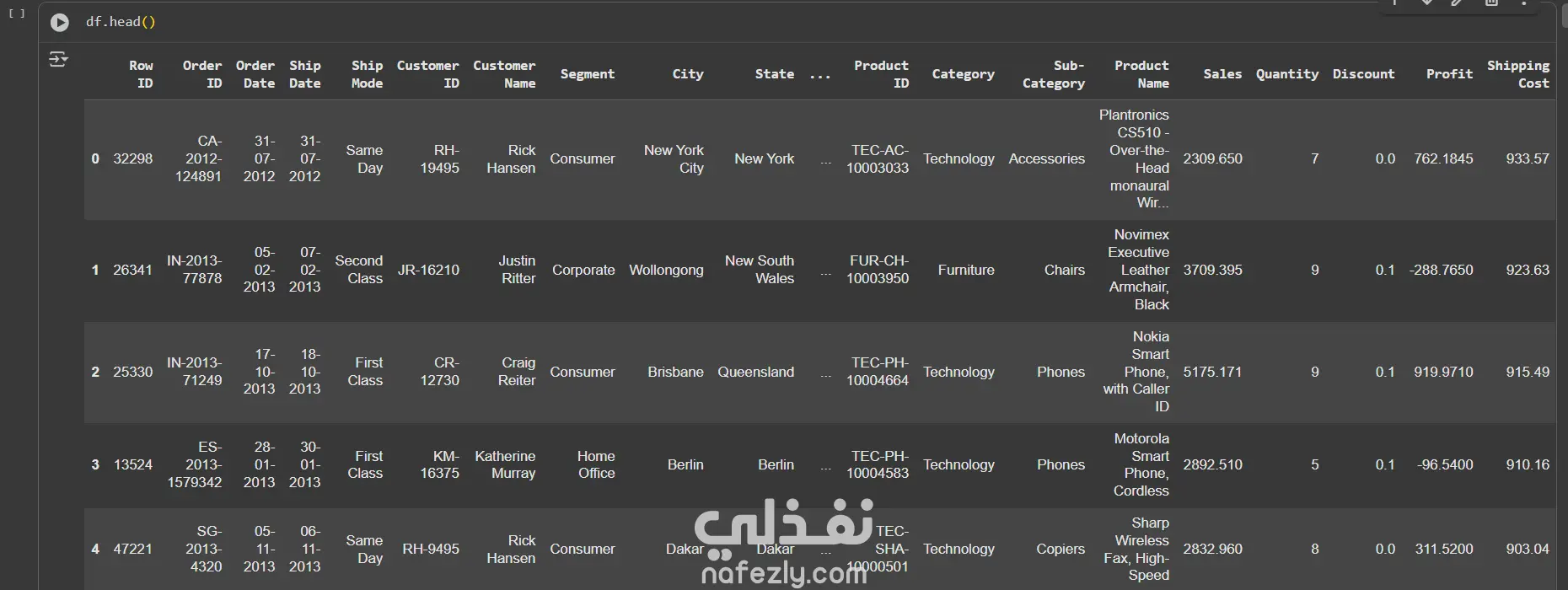 انشاء نماذج machine learning(ml) وتخليل وتنظيف البيانات