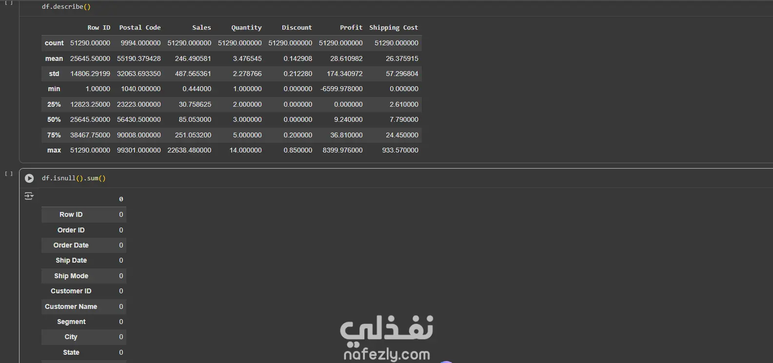 انشاء نماذج machine learning(ml) وتخليل وتنظيف البيانات