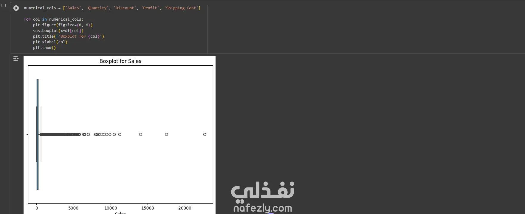 انشاء نماذج machine learning(ml) وتخليل وتنظيف البيانات