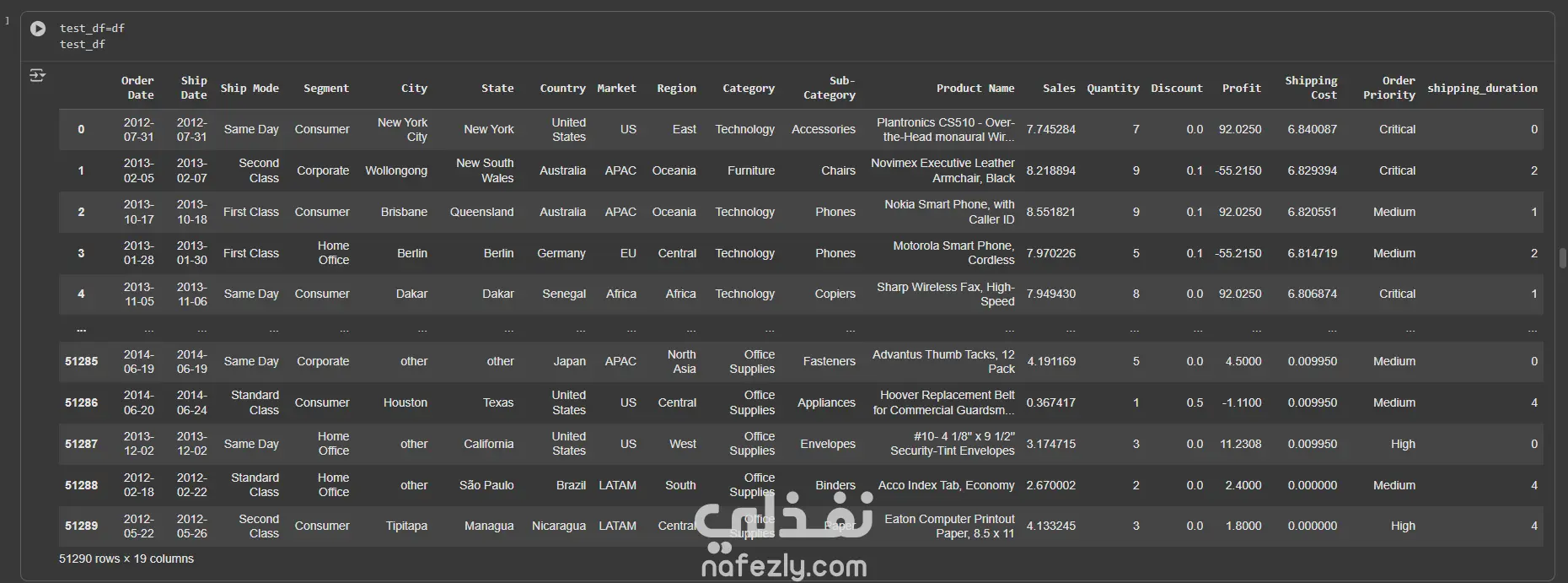 انشاء نماذج machine learning(ml) وتخليل وتنظيف البيانات