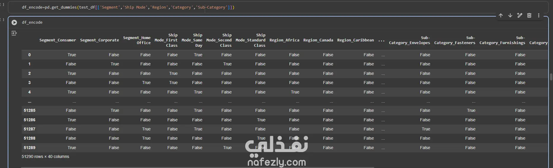 انشاء نماذج machine learning(ml) وتخليل وتنظيف البيانات