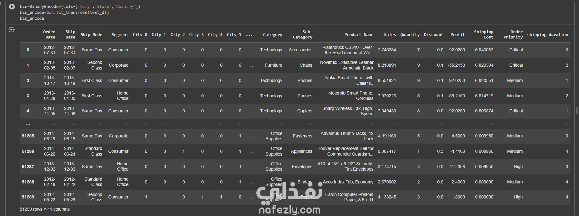 انشاء نماذج machine learning(ml) وتخليل وتنظيف البيانات