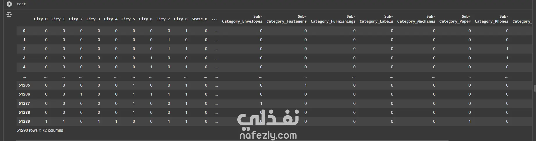 انشاء نماذج machine learning(ml) وتخليل وتنظيف البيانات