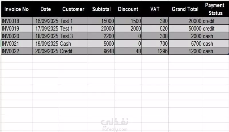 إدارة المبيعات والفواتير والحسابات في ملف إكسل واحد احترافي