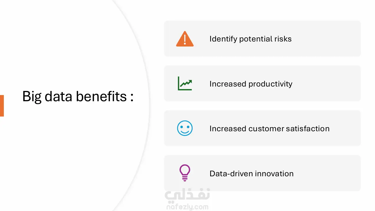 Big Data Presentation