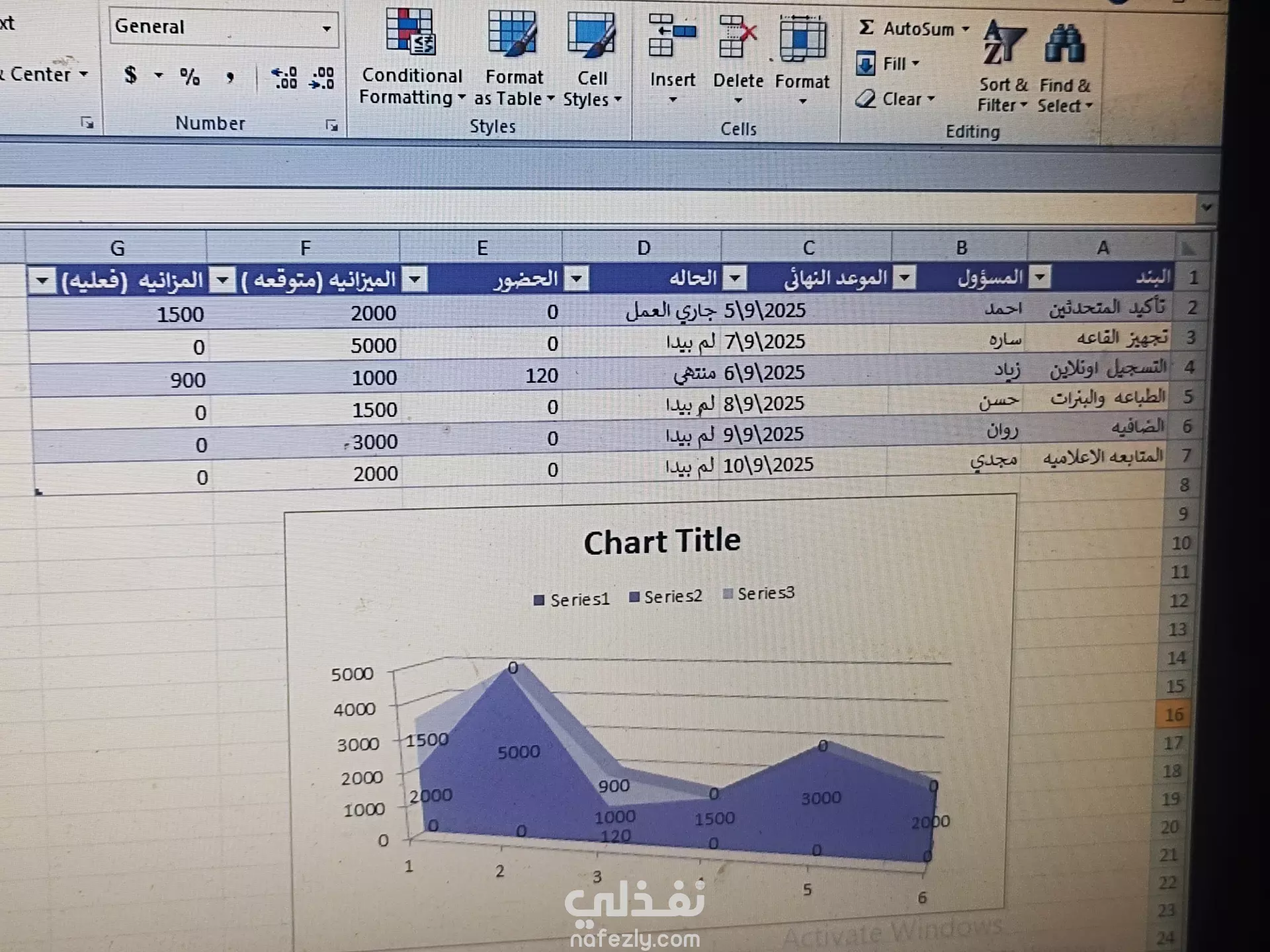 تنظيم فعالياتك باحتراف على Excel (جدولة + ميزانية)