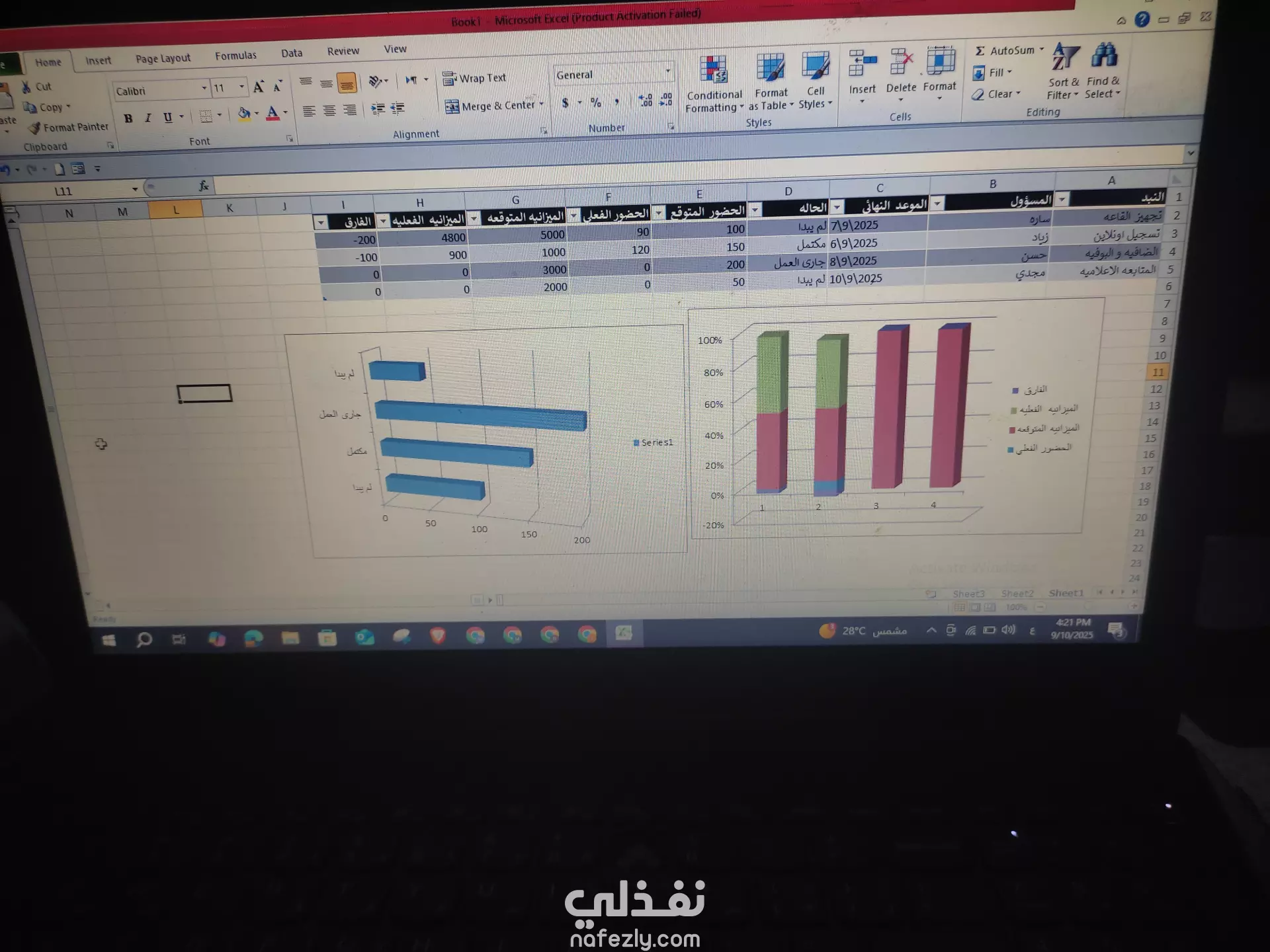 تنظيم فعالياتك باحتراف على Excel (جدولة + ميزانية)