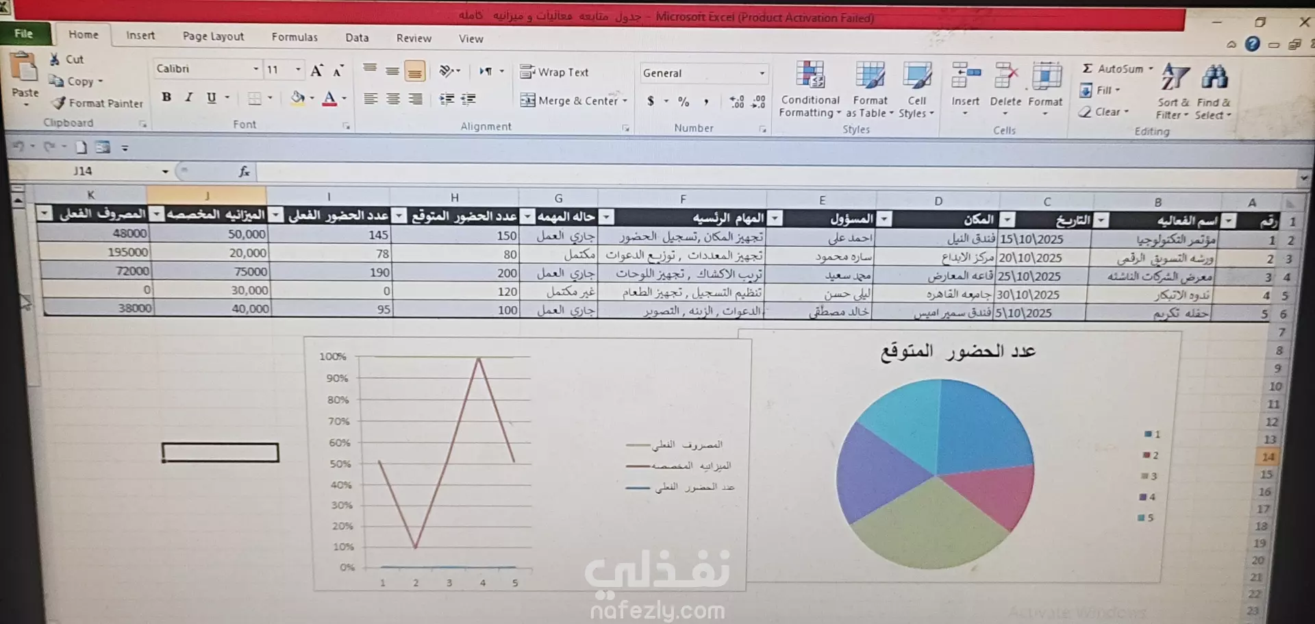 تنظيم فعالياتك باحتراف على Excel (جدولة + ميزانية)