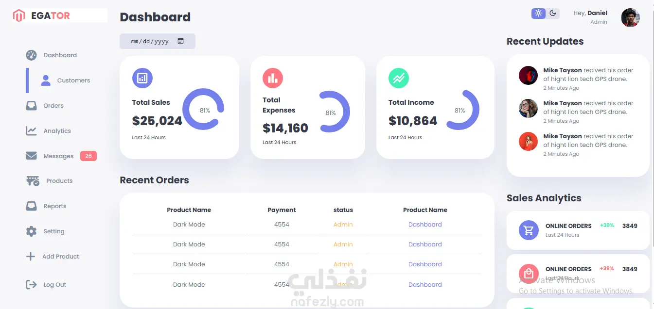 Responsive Web Dashboard
