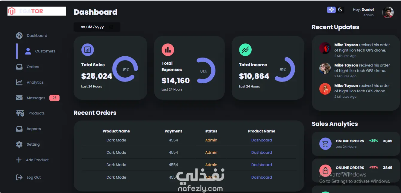 Responsive Web Dashboard