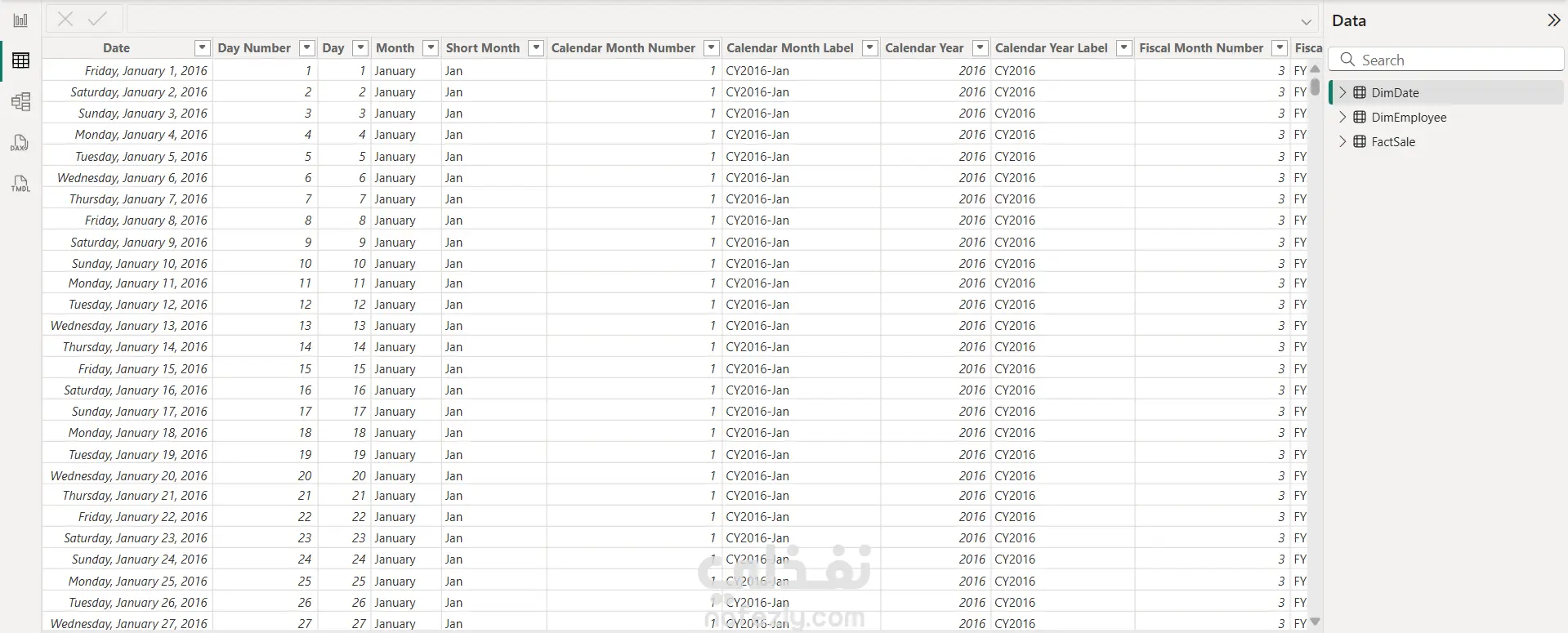 لوحة تحكم تفاعلية لتحليل المبيعات باستخدام Power BI