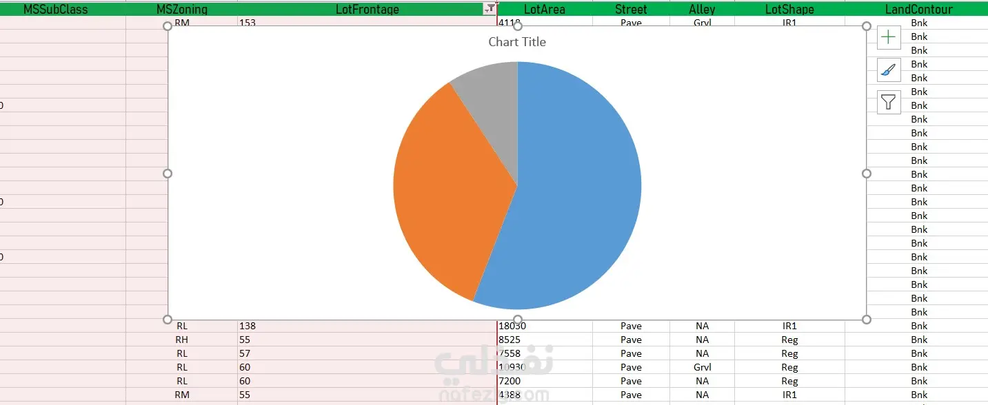 Data Analysis using Microsoft excel