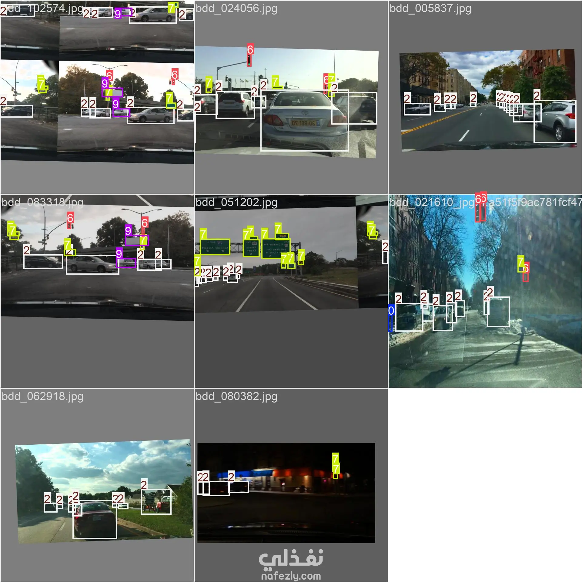object detection for autonomous car