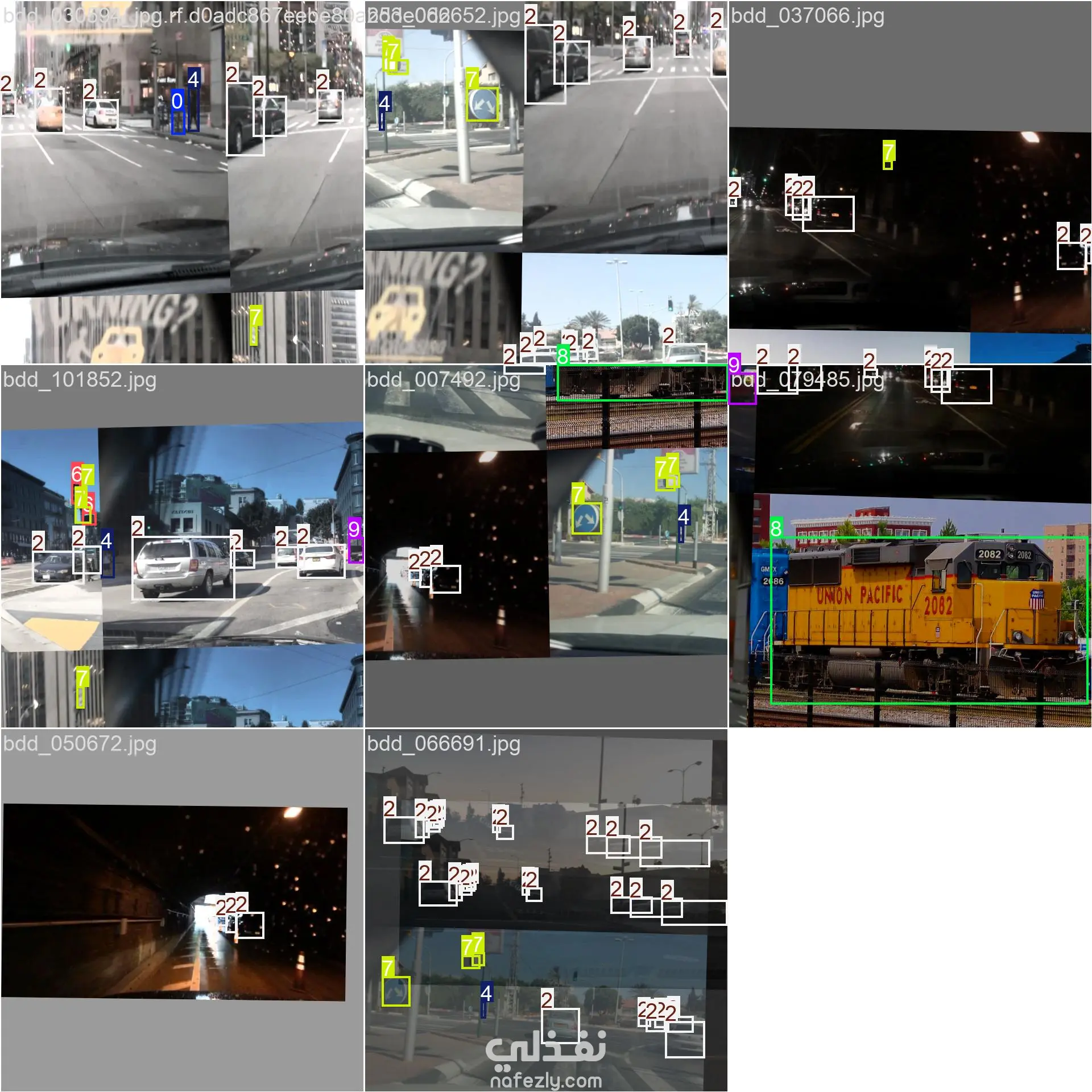 object detection for autonomous car