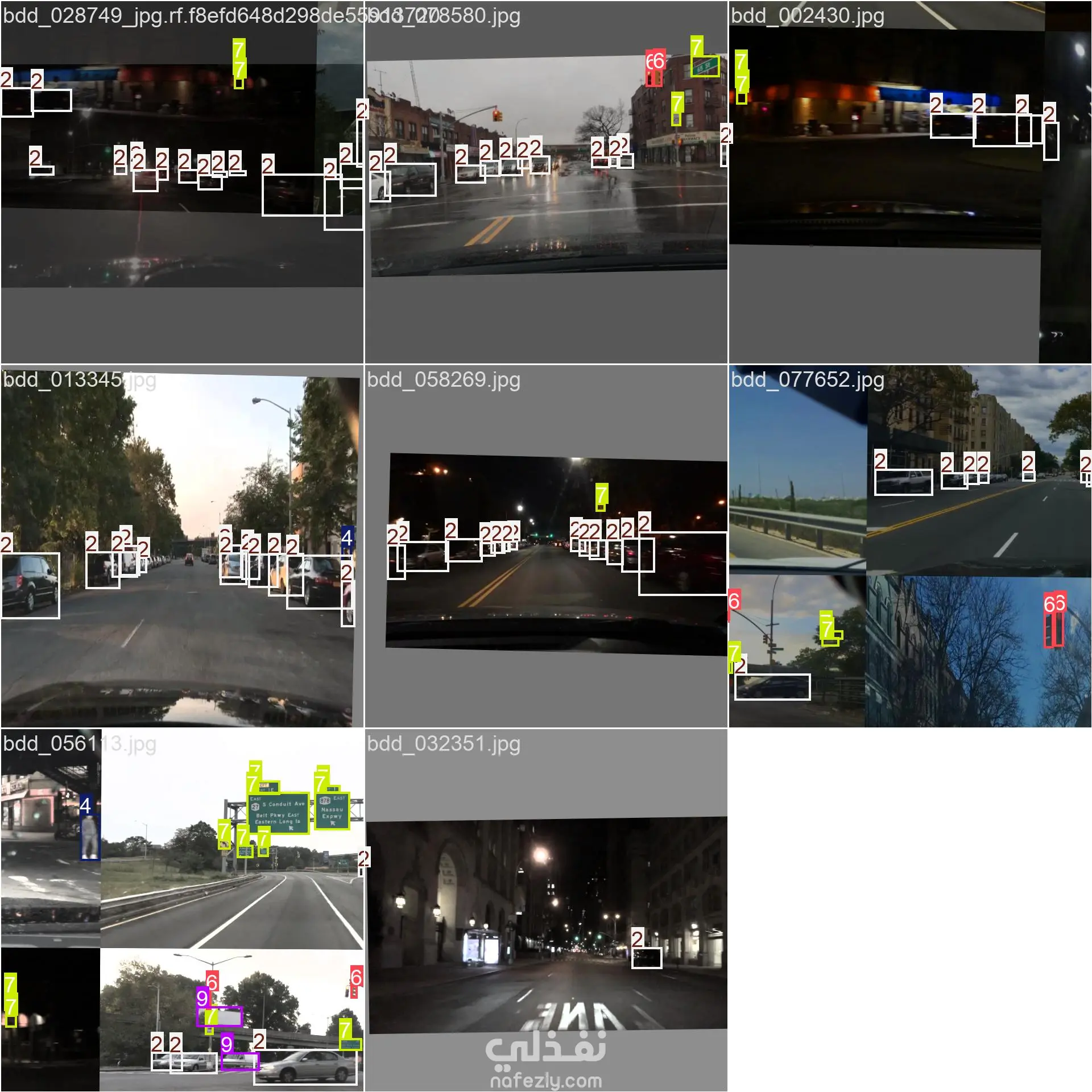 object detection for autonomous car