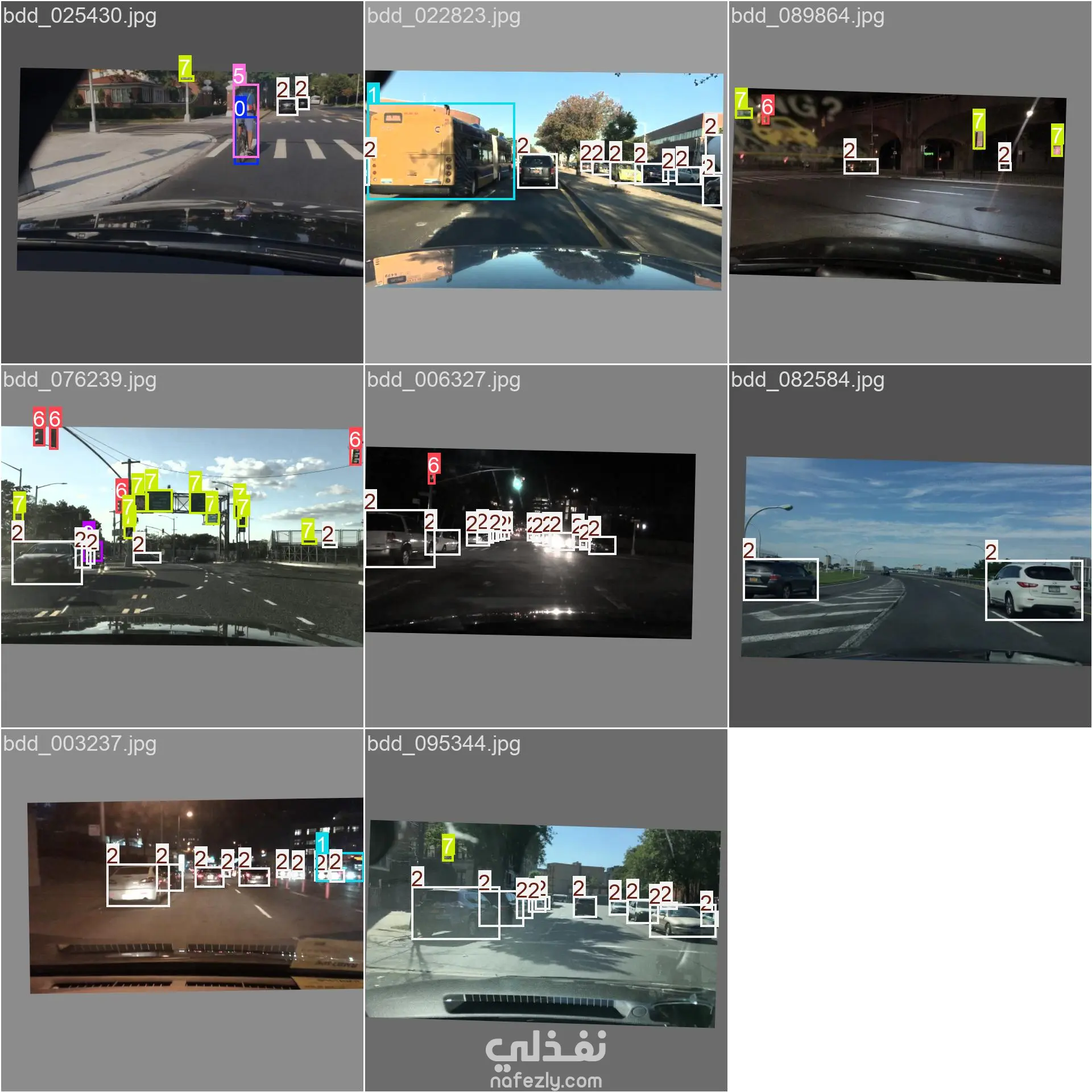 object detection for autonomous car