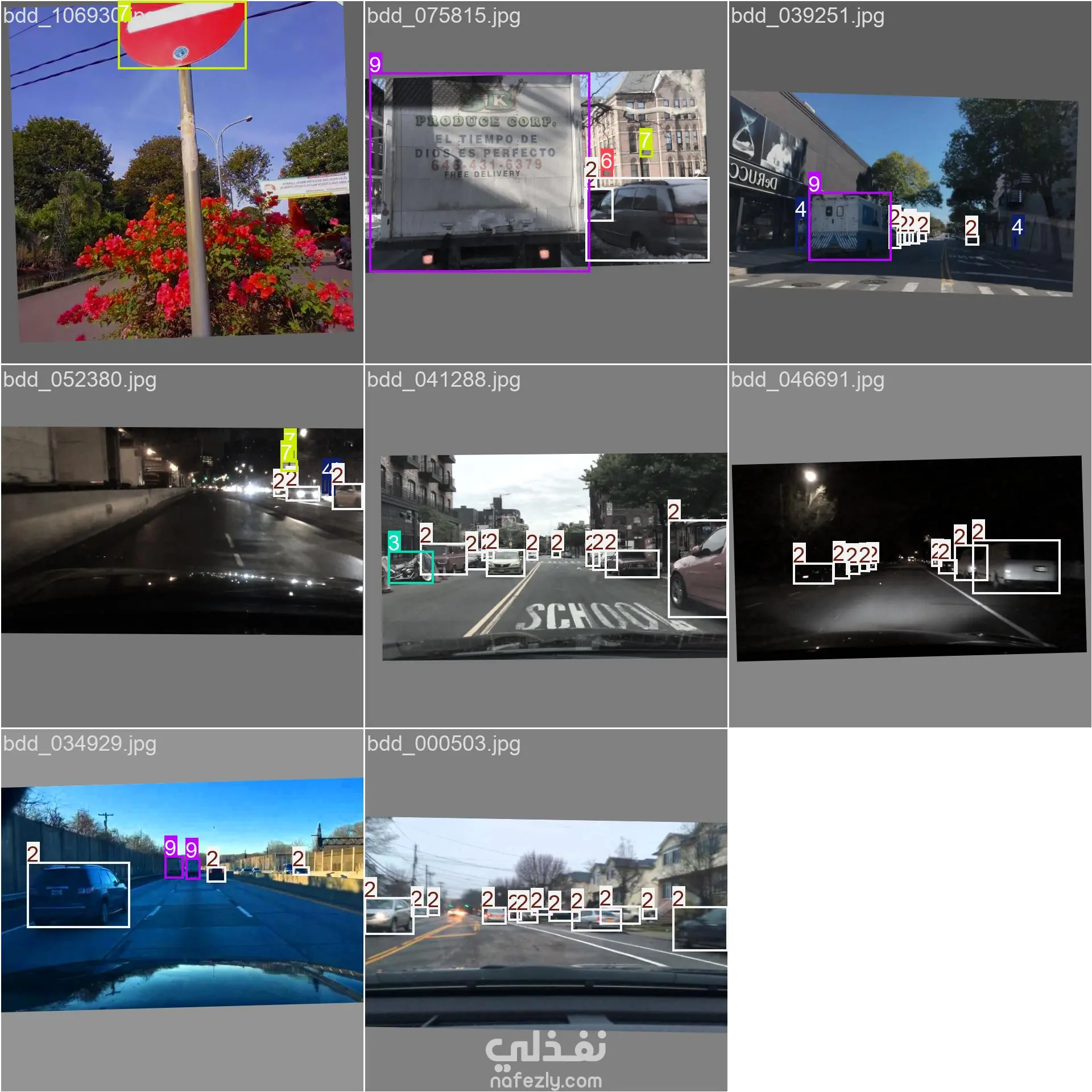 object detection for autonomous car