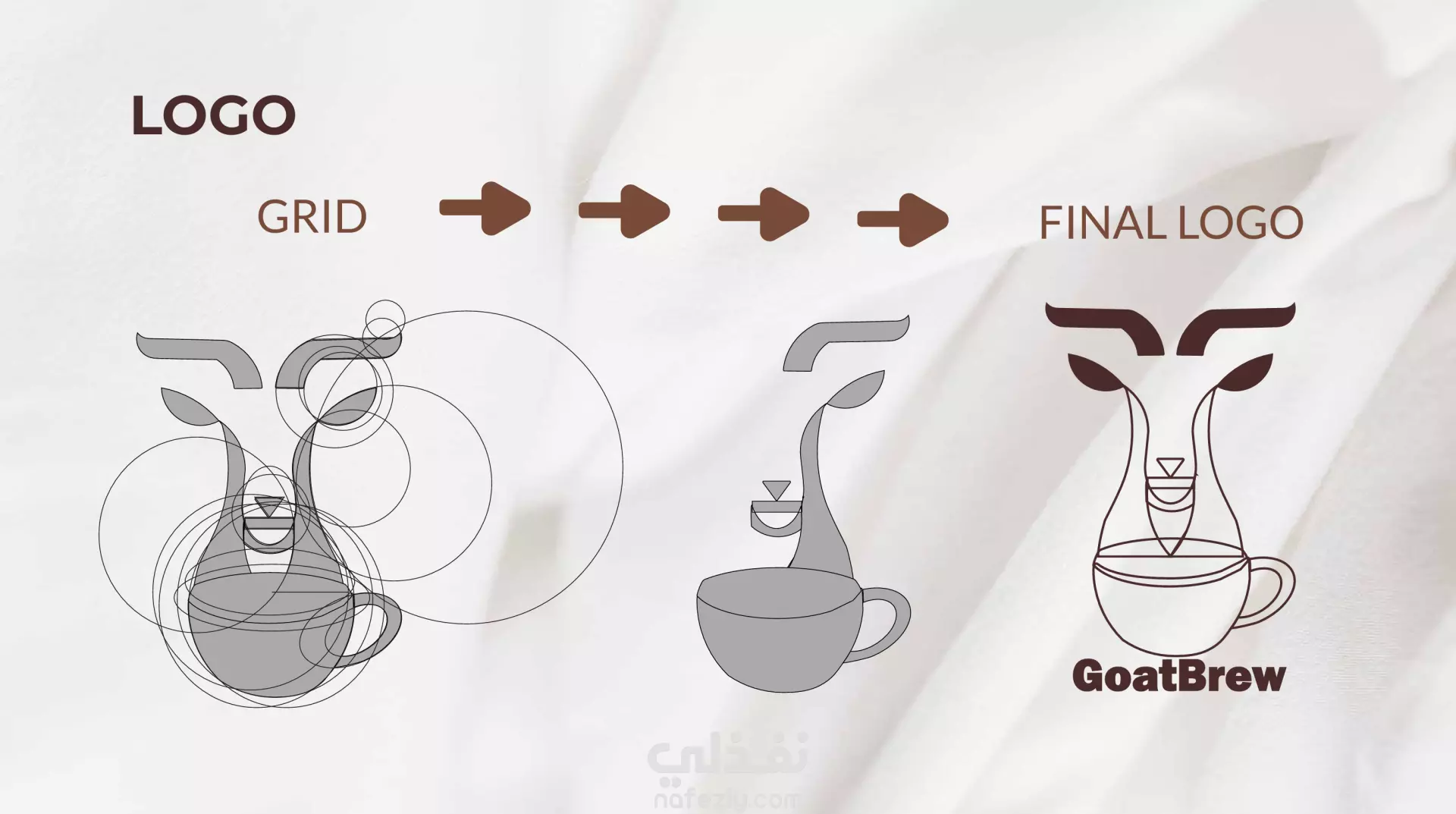 تصميم لوجو احترافي و هوية بصرية كاملة بأسلوب إبداعي