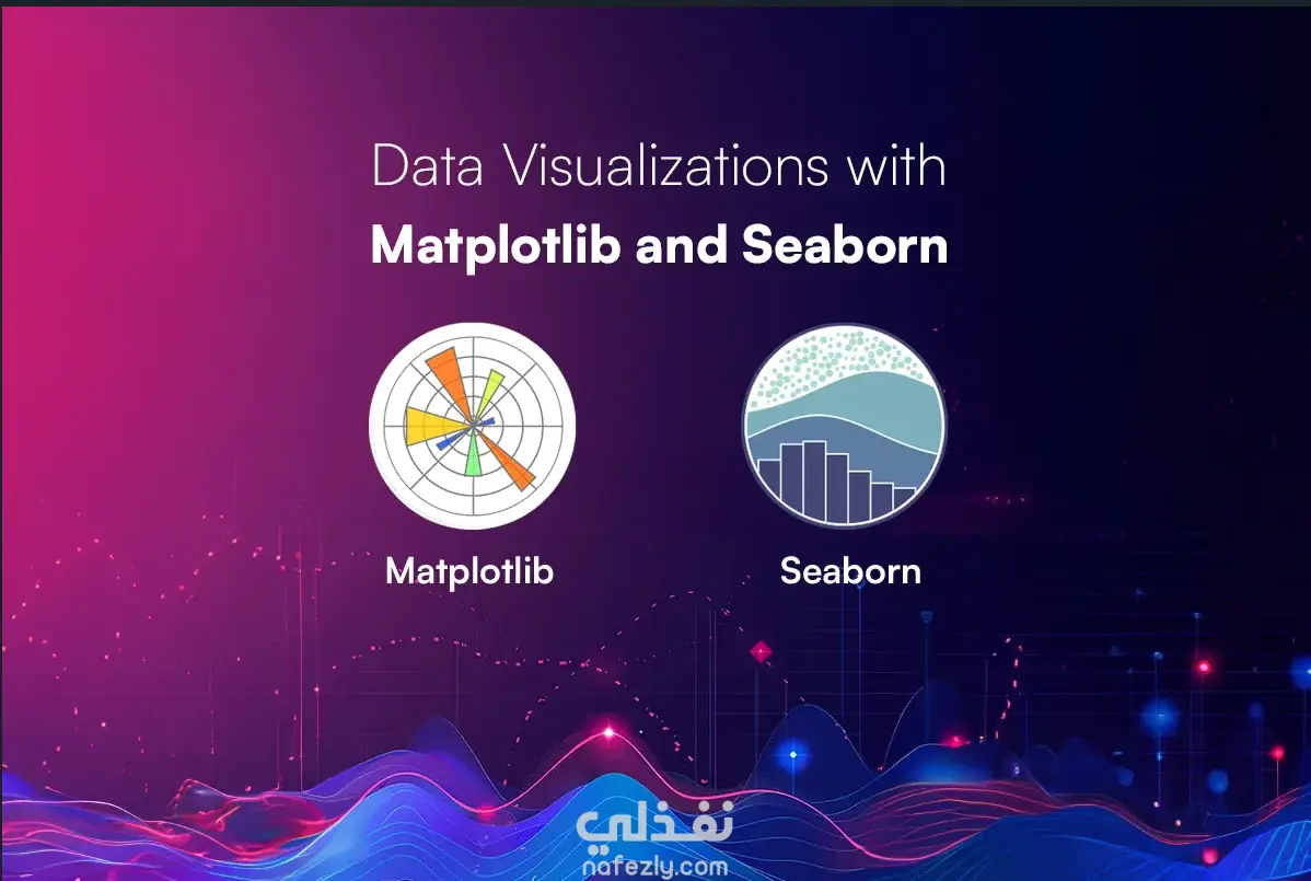 EDA & Visualization Dashboard – تحليل بيانات المبيعات