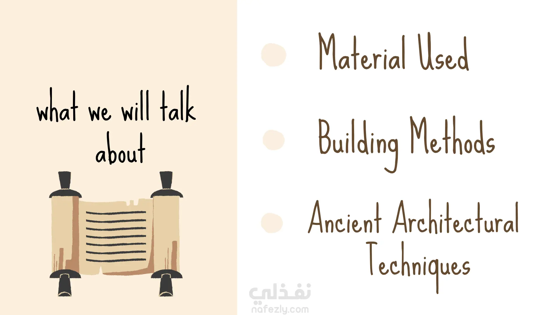 تصميم عرض تقديمي (باور بوينت)