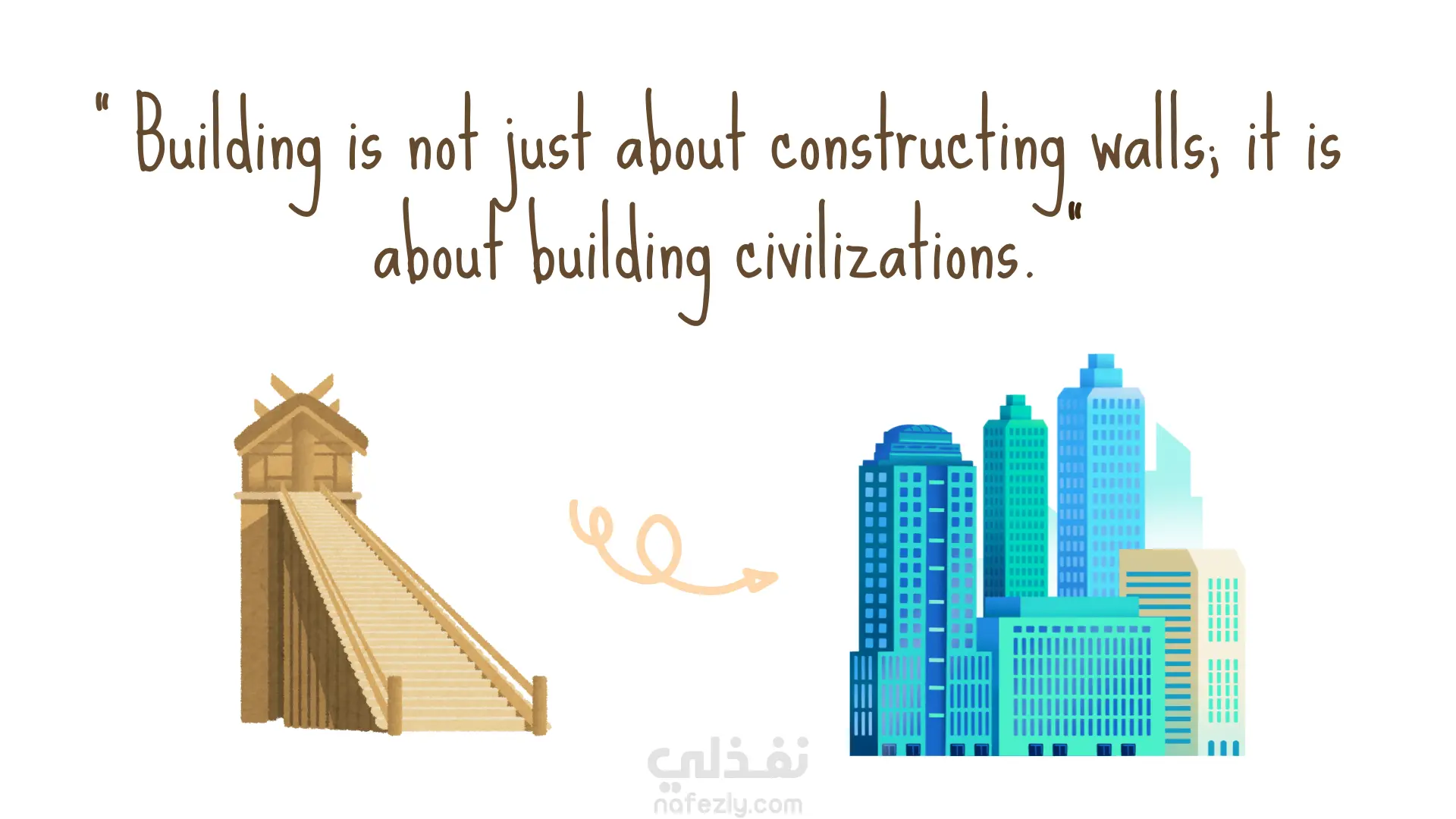 تصميم عرض تقديمي (باور بوينت)