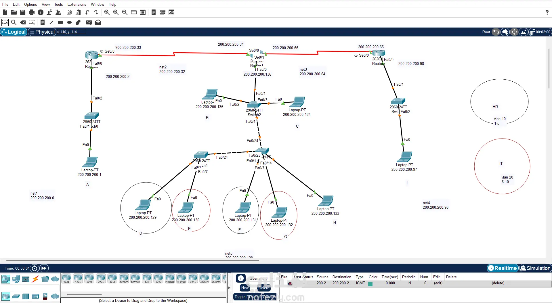 تصميم وتنفيذ شبكات سيسكو على Packet Tracer (VLANs / Routing