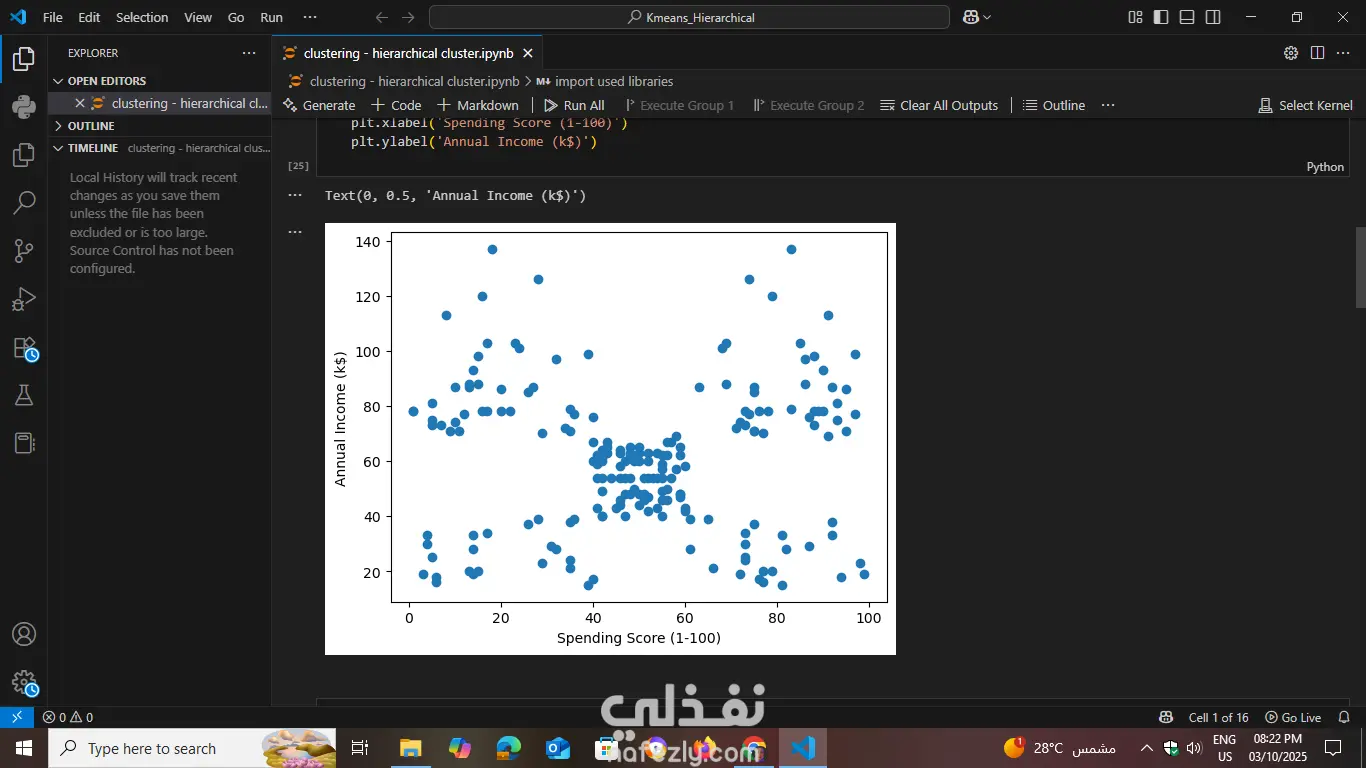 نظام تحليل بيانات وتعلم آلي باستخدام Python و BI