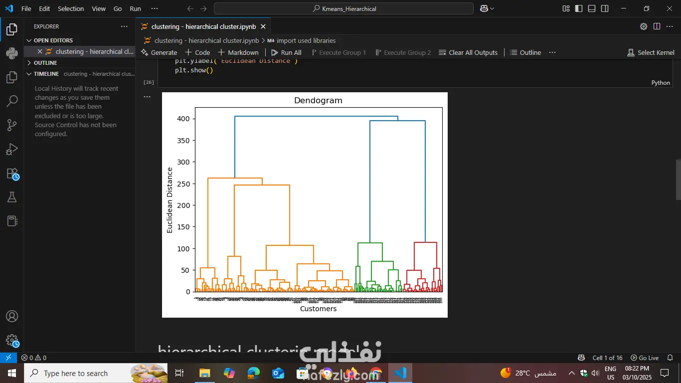 نظام تحليل بيانات وتعلم آلي باستخدام Python و BI