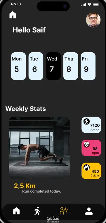 UI/UX in Figma