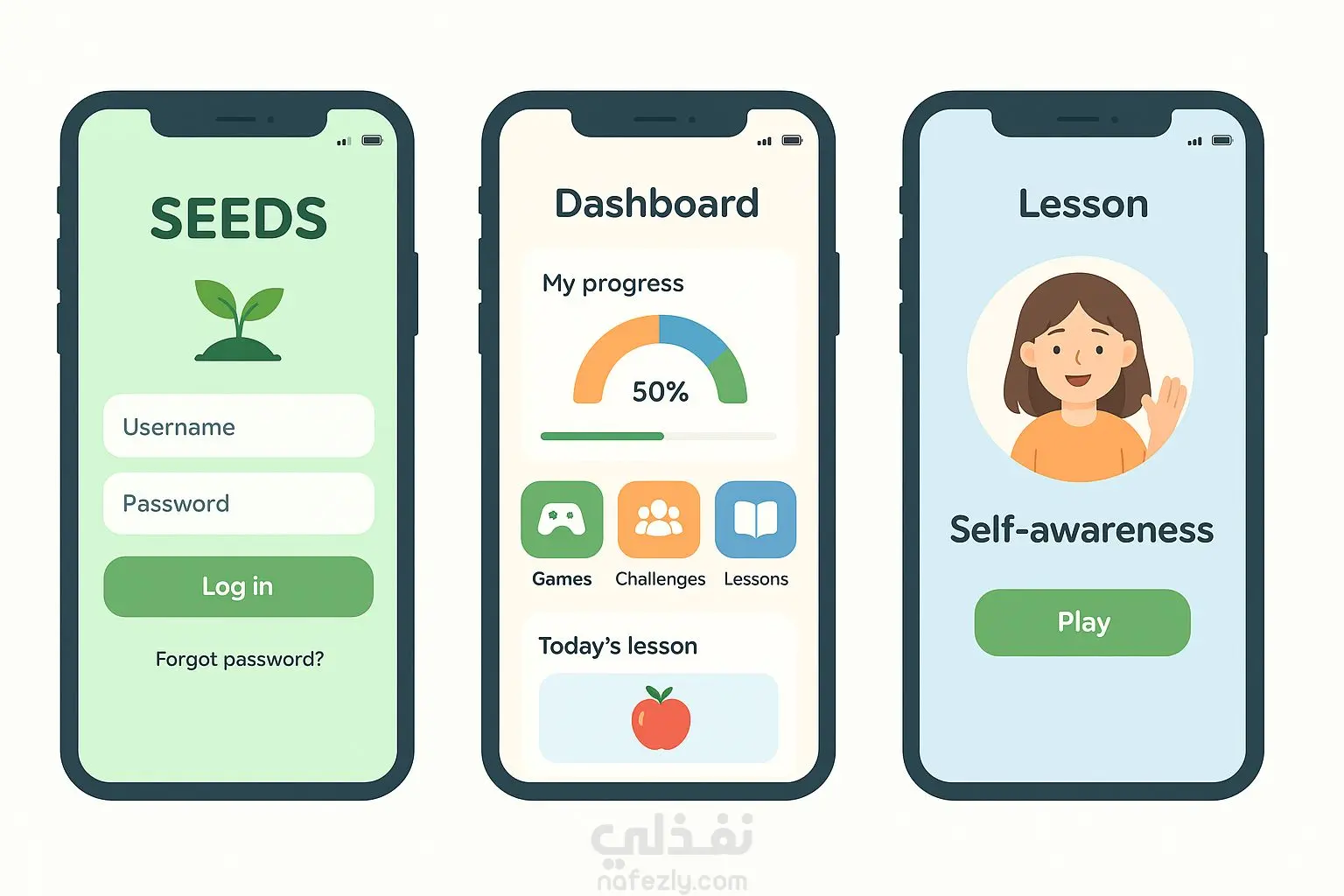 SEEDS_Project
