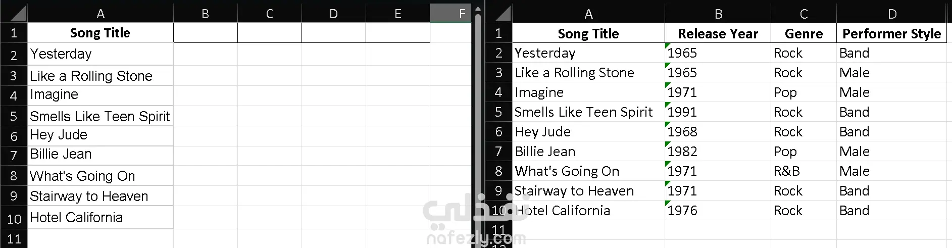 التعبئة التلقائية لبيانات باستخدام الذكاء الاصطناعي (LLM)