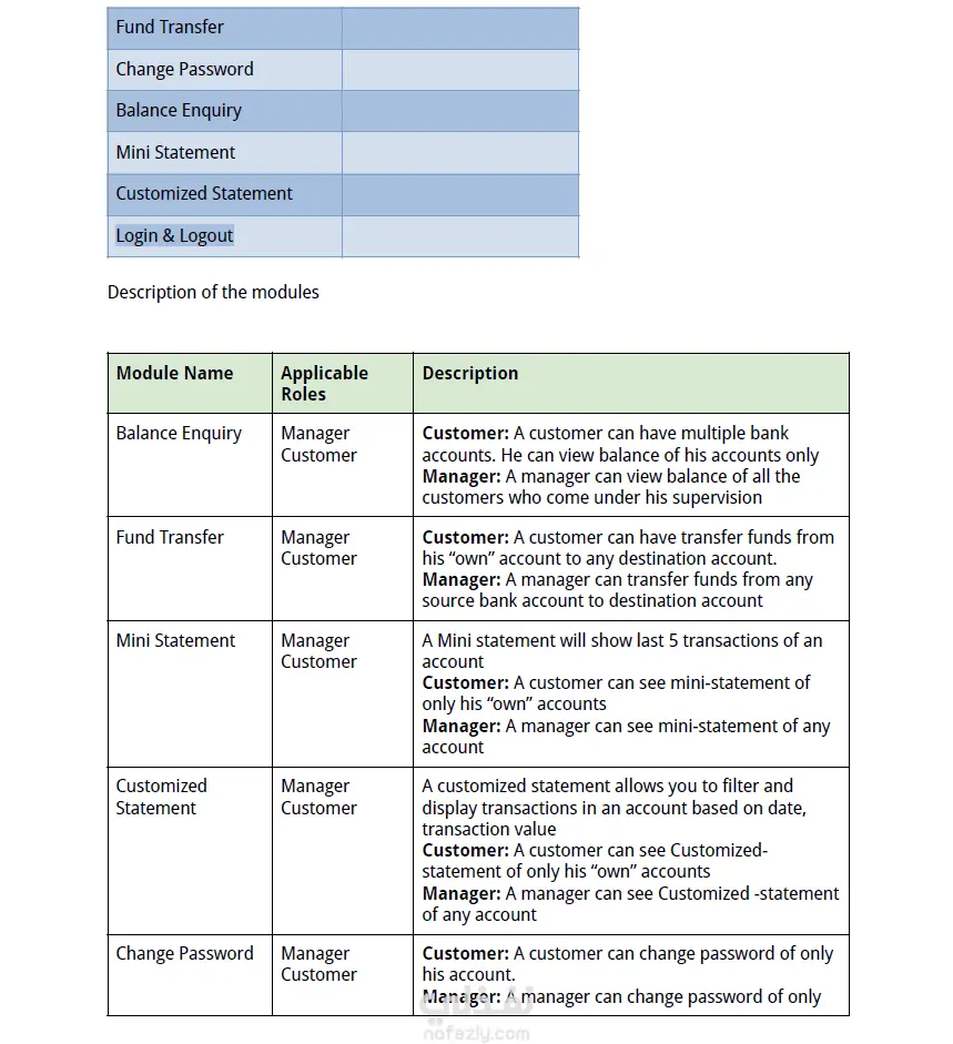 SRS Document Analysis & Review