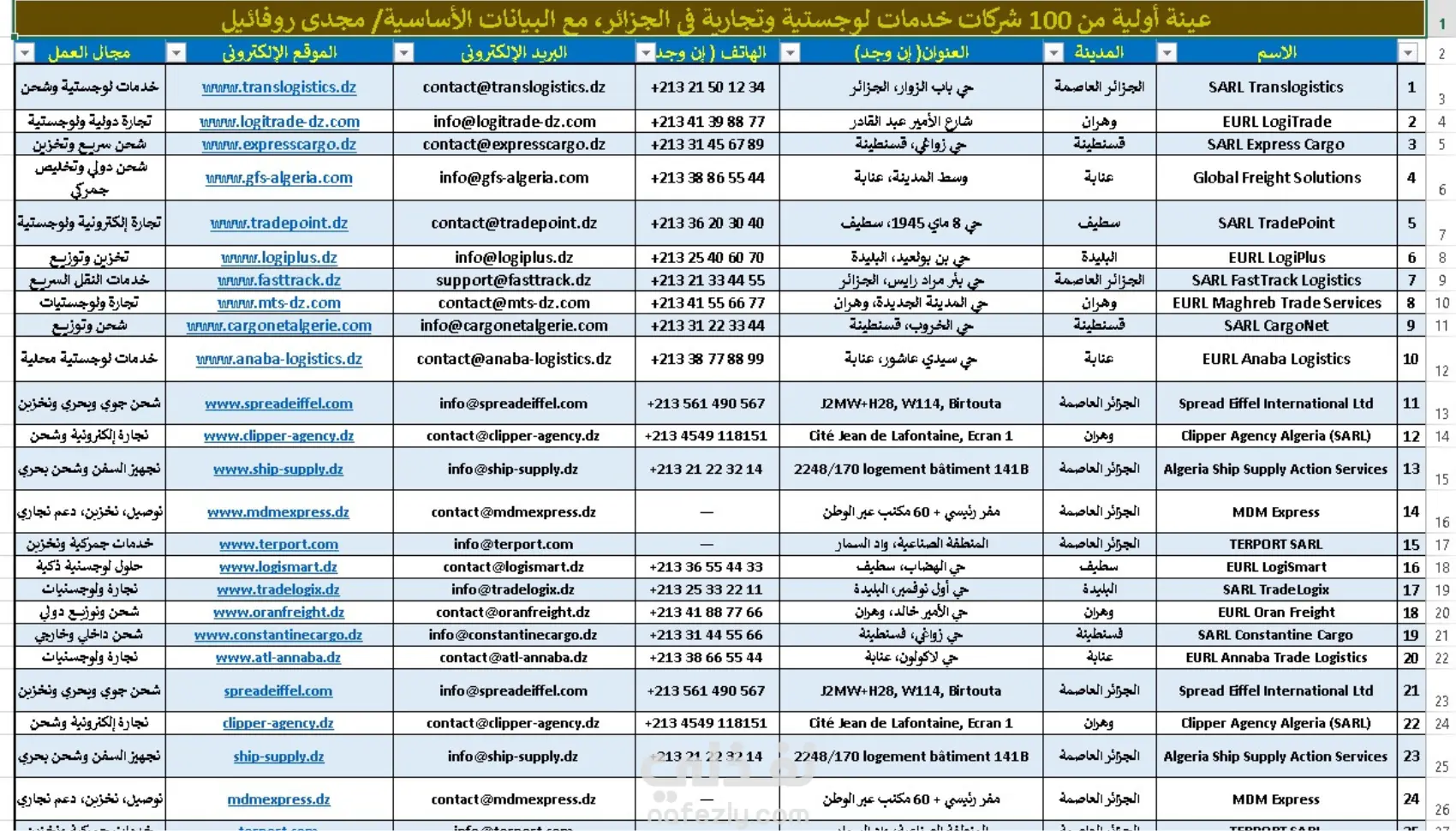 أخصائي خدمة عملاء عن بُعد