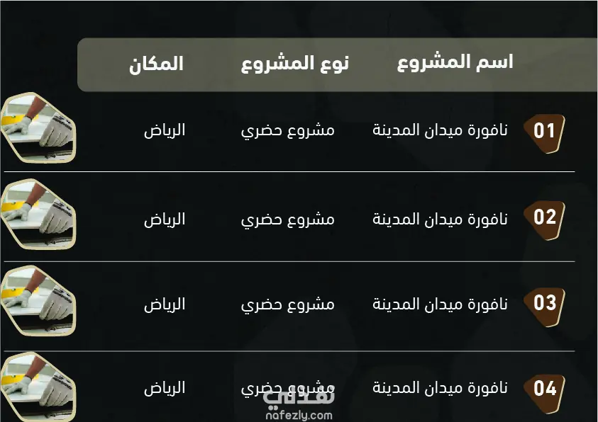 تصميم بروفايل لشركه Company Profile