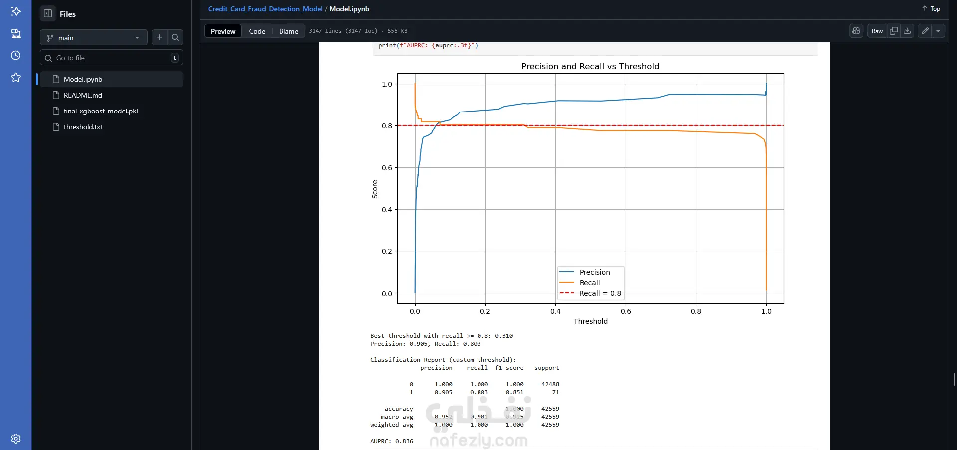 نموذج ذكاء اصطناعي لكشف الاحتيال في بطاقات الائتمان