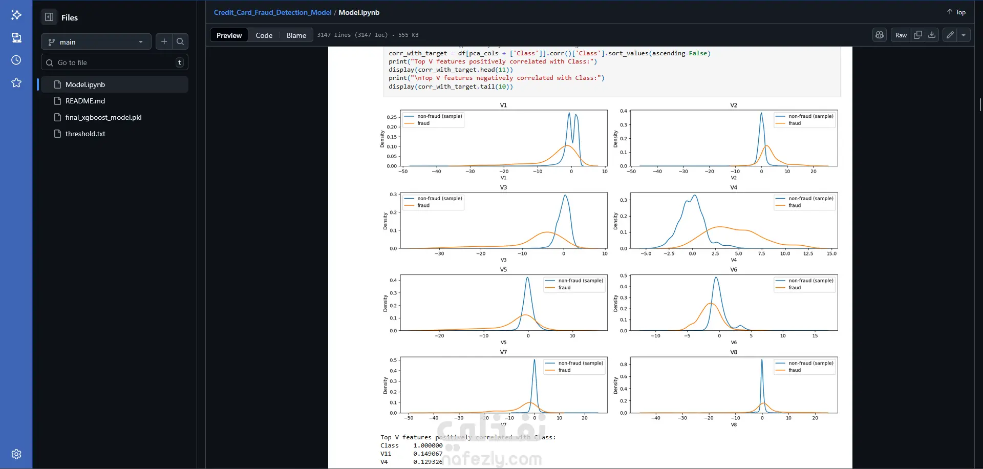 نموذج ذكاء اصطناعي لكشف الاحتيال في بطاقات الائتمان