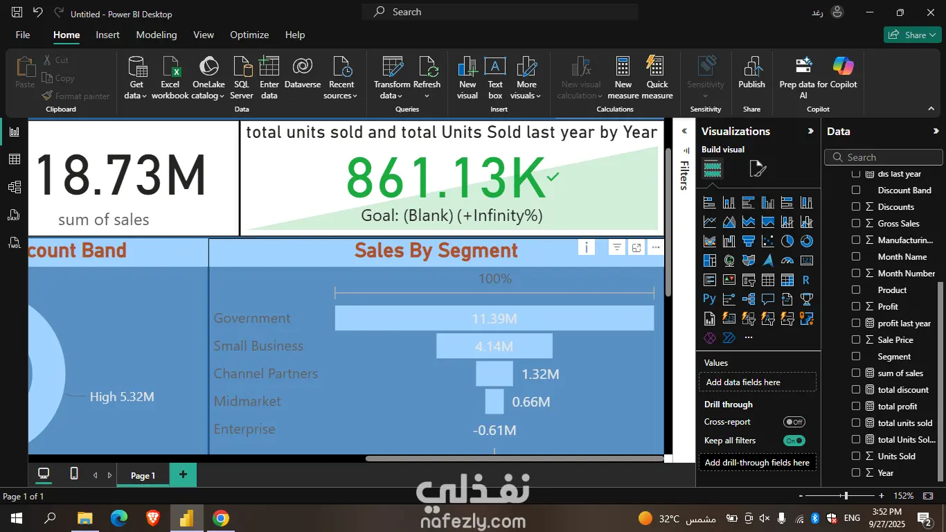 Financial Analysis Dashboard