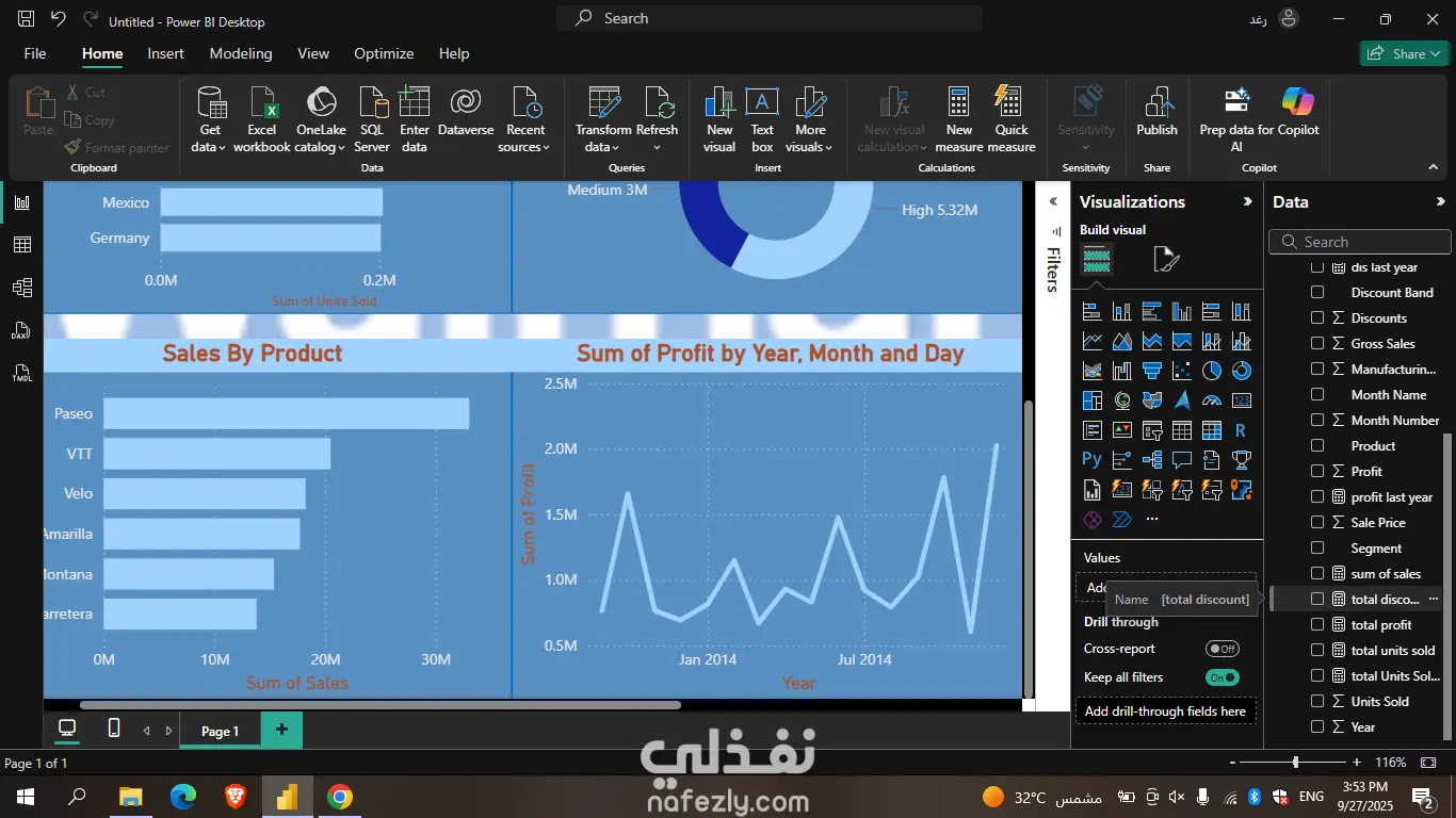 Financial Analysis Dashboard