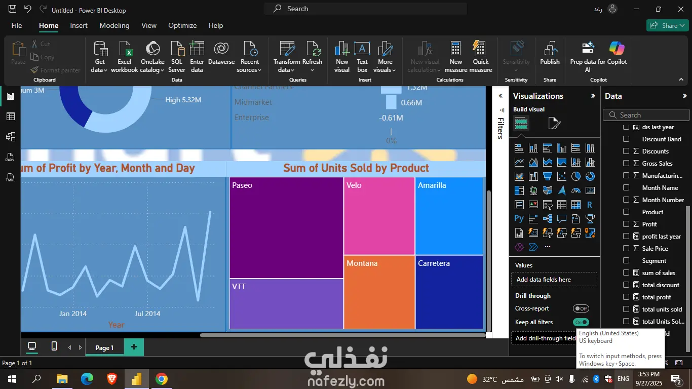 Financial Analysis Dashboard